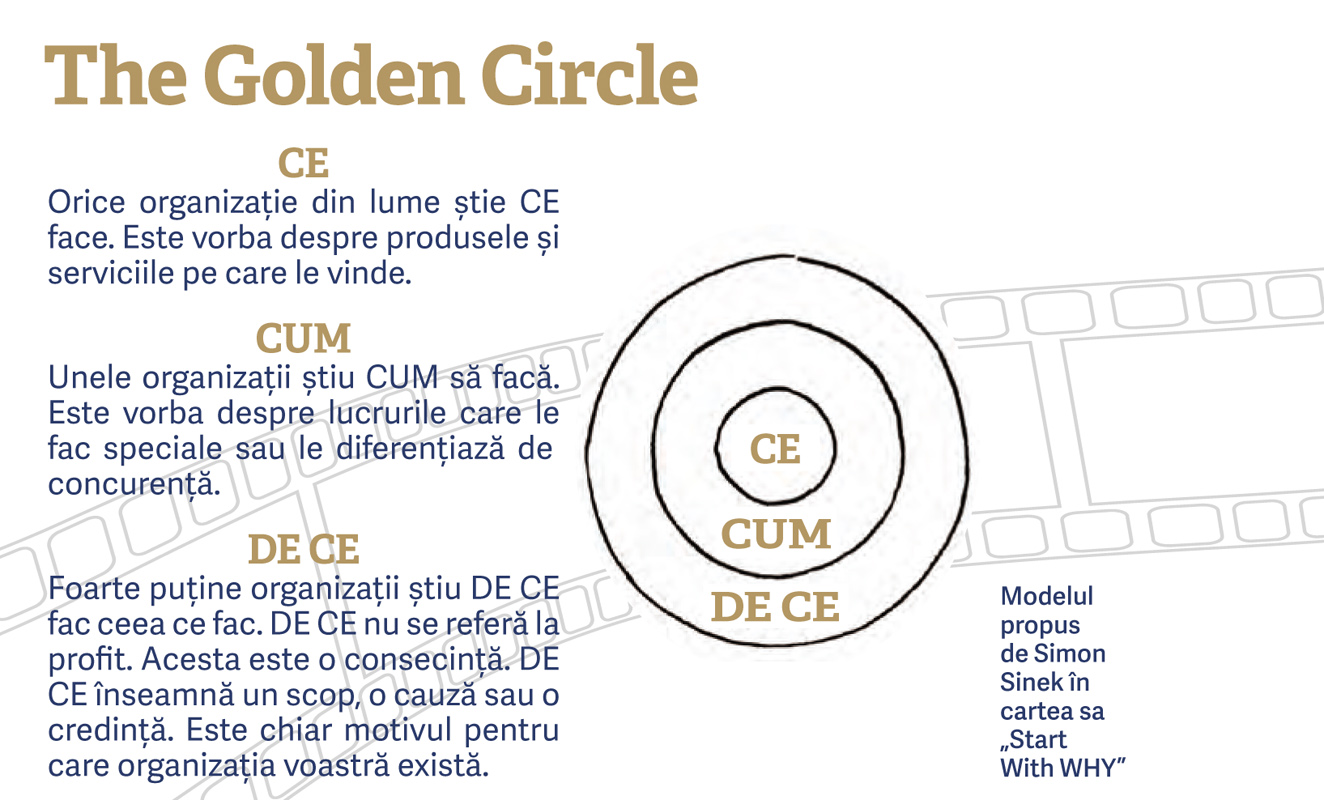Minunata lume nouă a advertisingului 1 Golden Circle