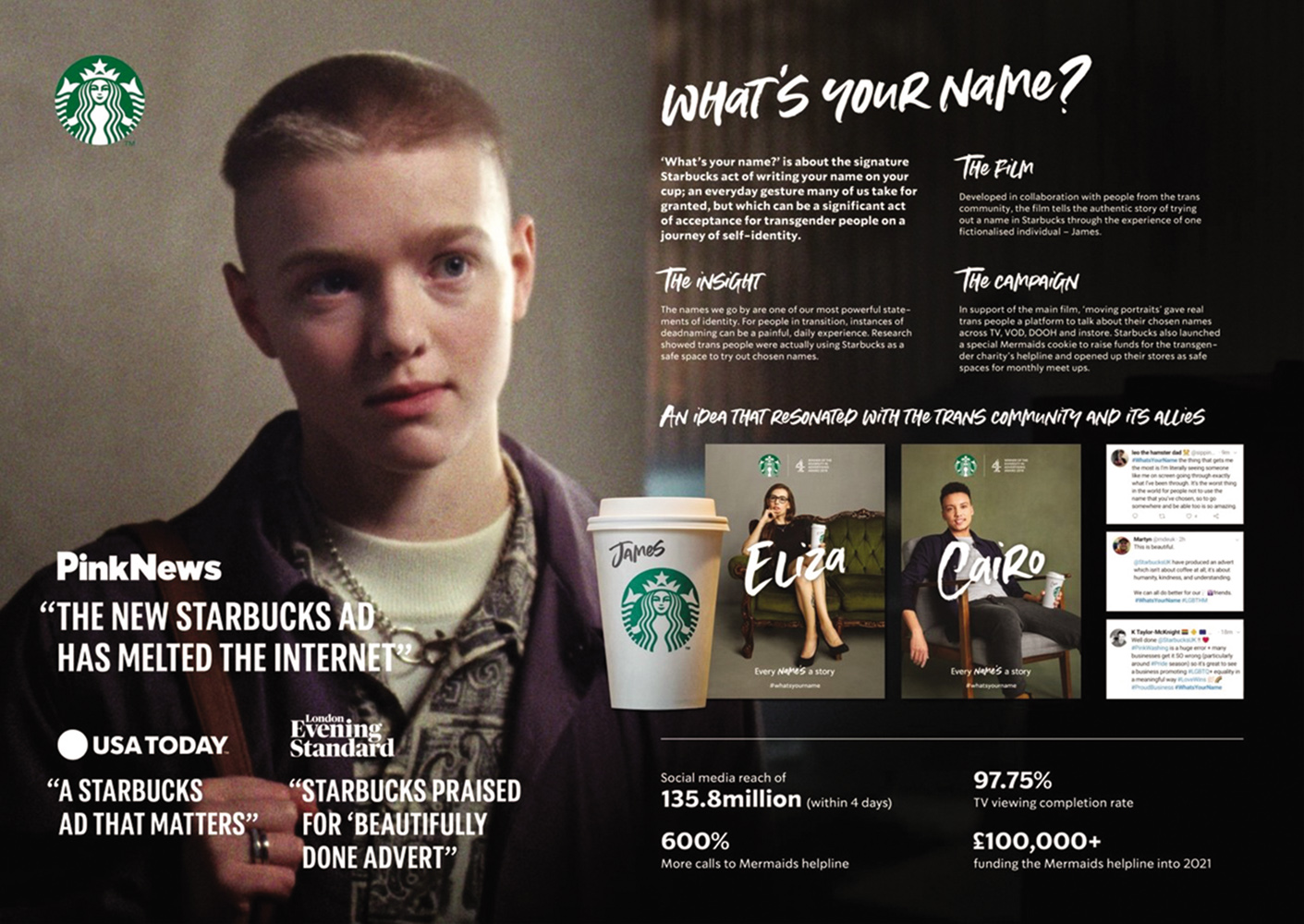 Minunata lume nouă a advertisingului 2 Starbucks Whats Your Name