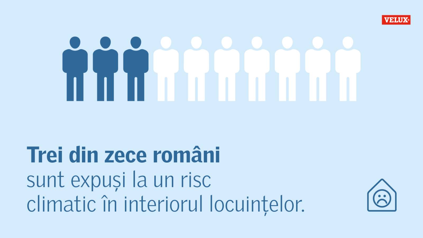 Trei din zece români sunt expuși la umezeală și mucegai sau lipsa luminii naturale 1 Velux infografic 3 din 10 romani