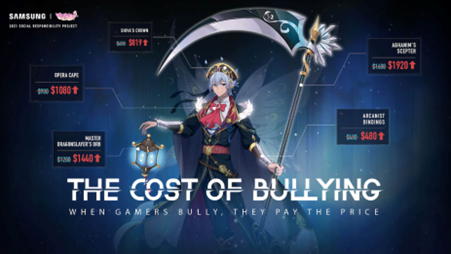 Minunata lume nouă a advertisingului 13 cost of bullying