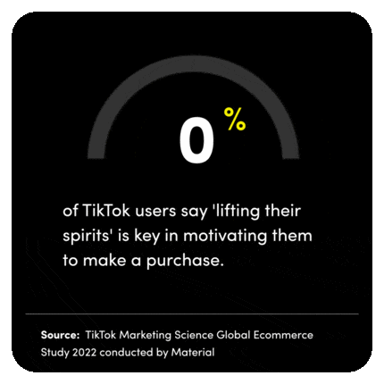 TikTok What's Next Report 2023