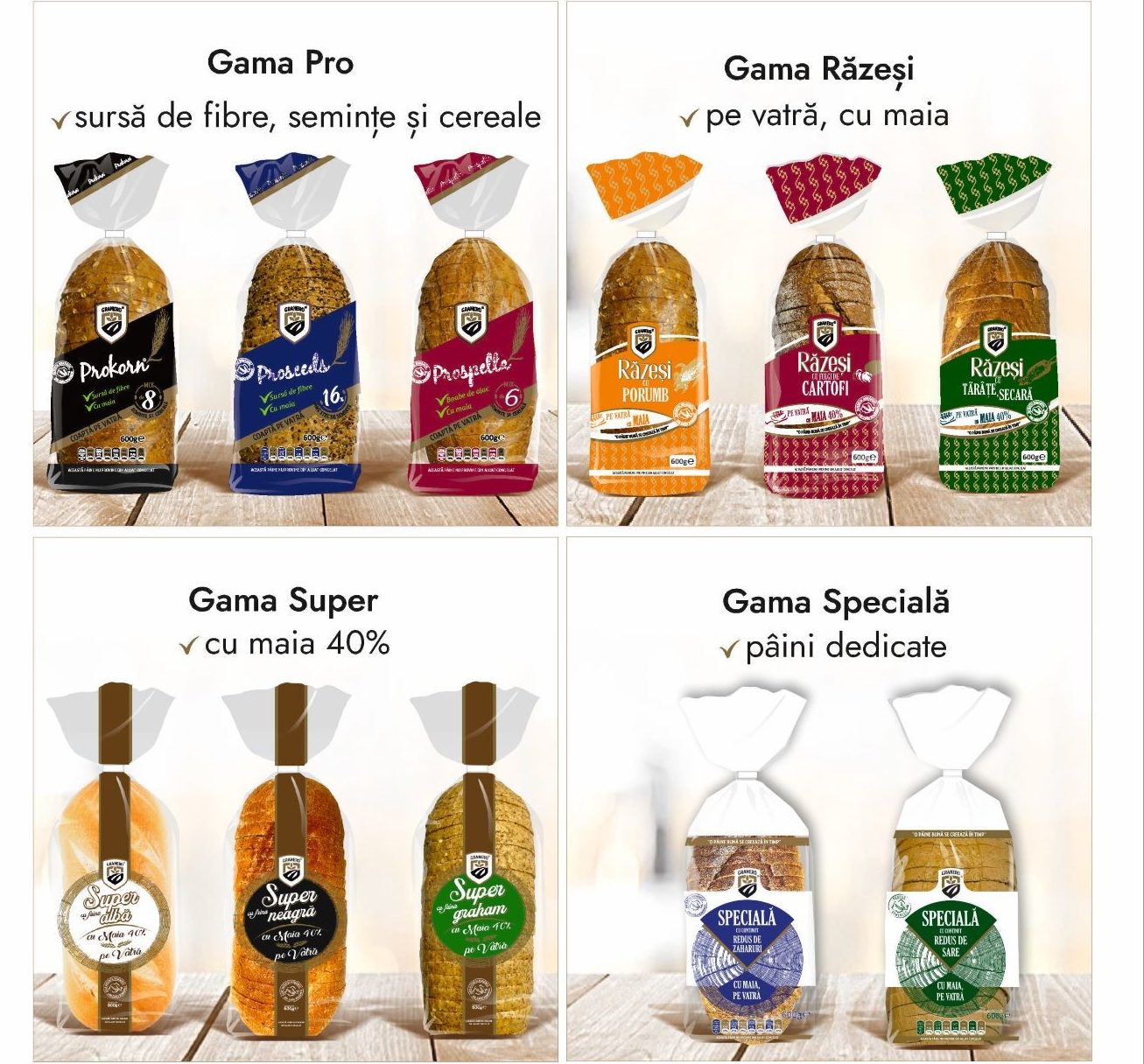 Grup Șerban Holding relansează, sub brandul Granero, patru game de produse de panificație