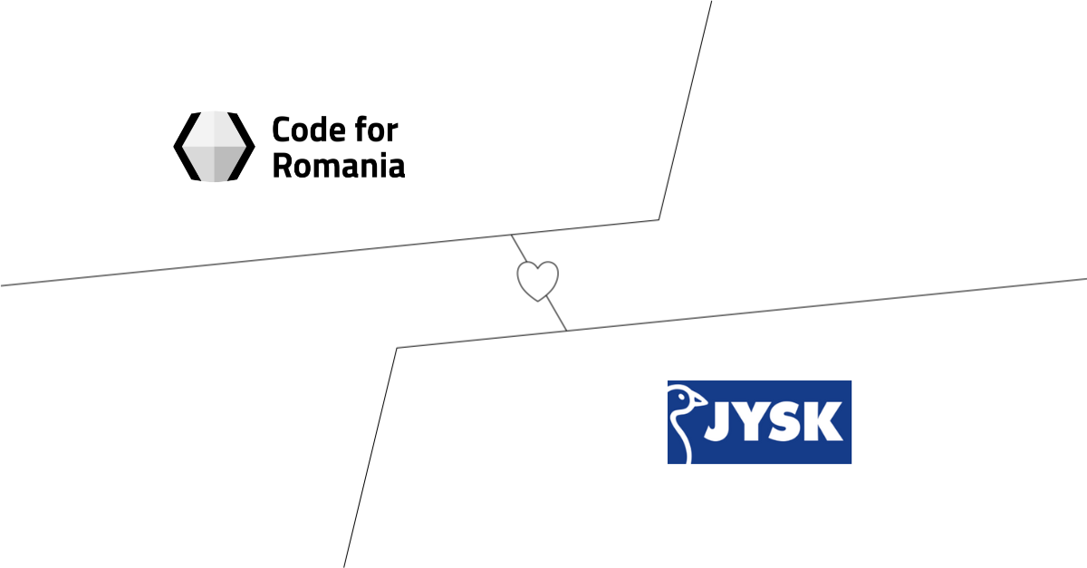JYSK