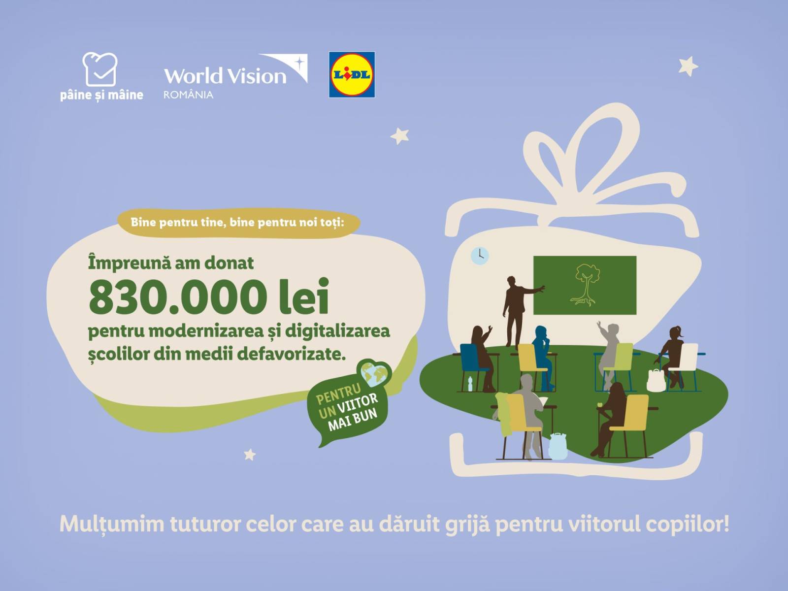 Lidl - scoli