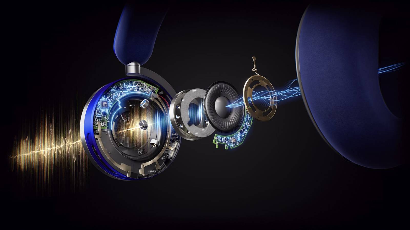 casti Dyson Zone tech