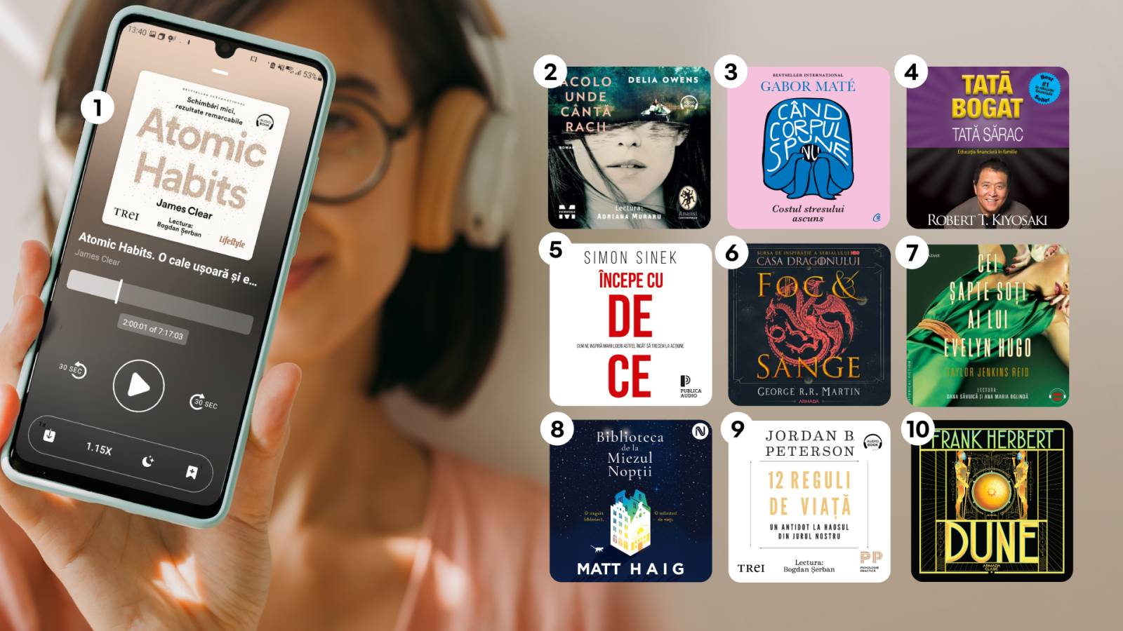 Topul celor mai ascultate cărți în format audio