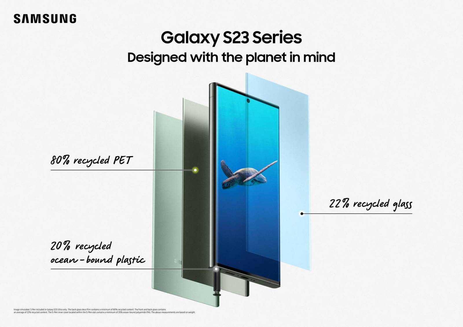 Galaxy S23 Series Sustainability