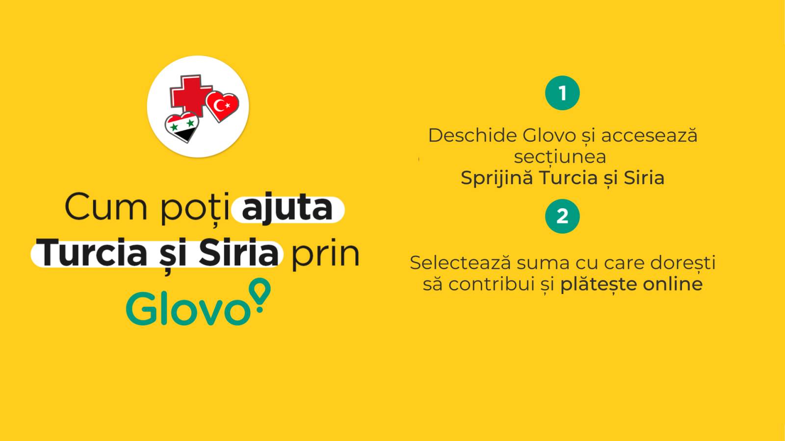 Glovo - donatii Turcia si Siria