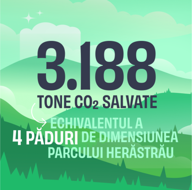 eco3