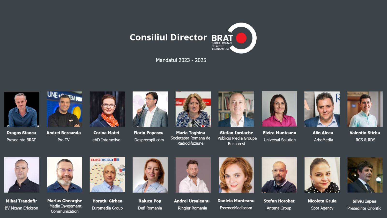 BRAT și-a ales noua conducere pentru 2023 - 2025. Dragoș Stanca rămâne președinte