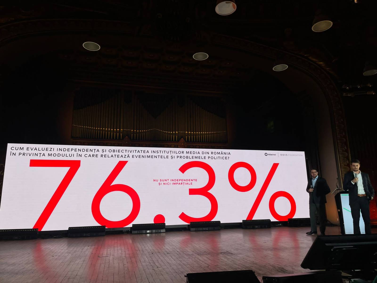 Fundația Eidos, alături de compania internațională de sondare a opinie publice, Atlas Intel, a realizat două sondaje cu privire la starea democrației în România și Republica Moldova. 