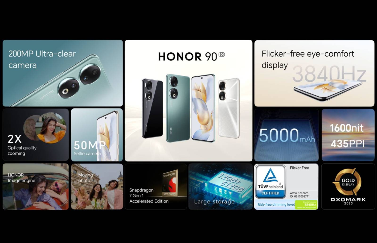 Lansare la Paris: Honor 90, vârf de gamă. Cu ce dotări și la ce prețuri va fi disponibil și în Român...