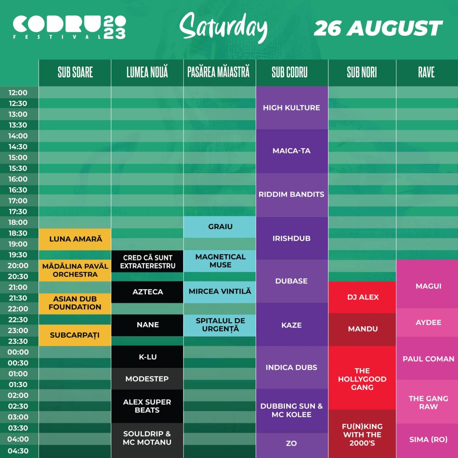 CODRU Festival 2023 are loc în acest weekend 2 sambata 26 august