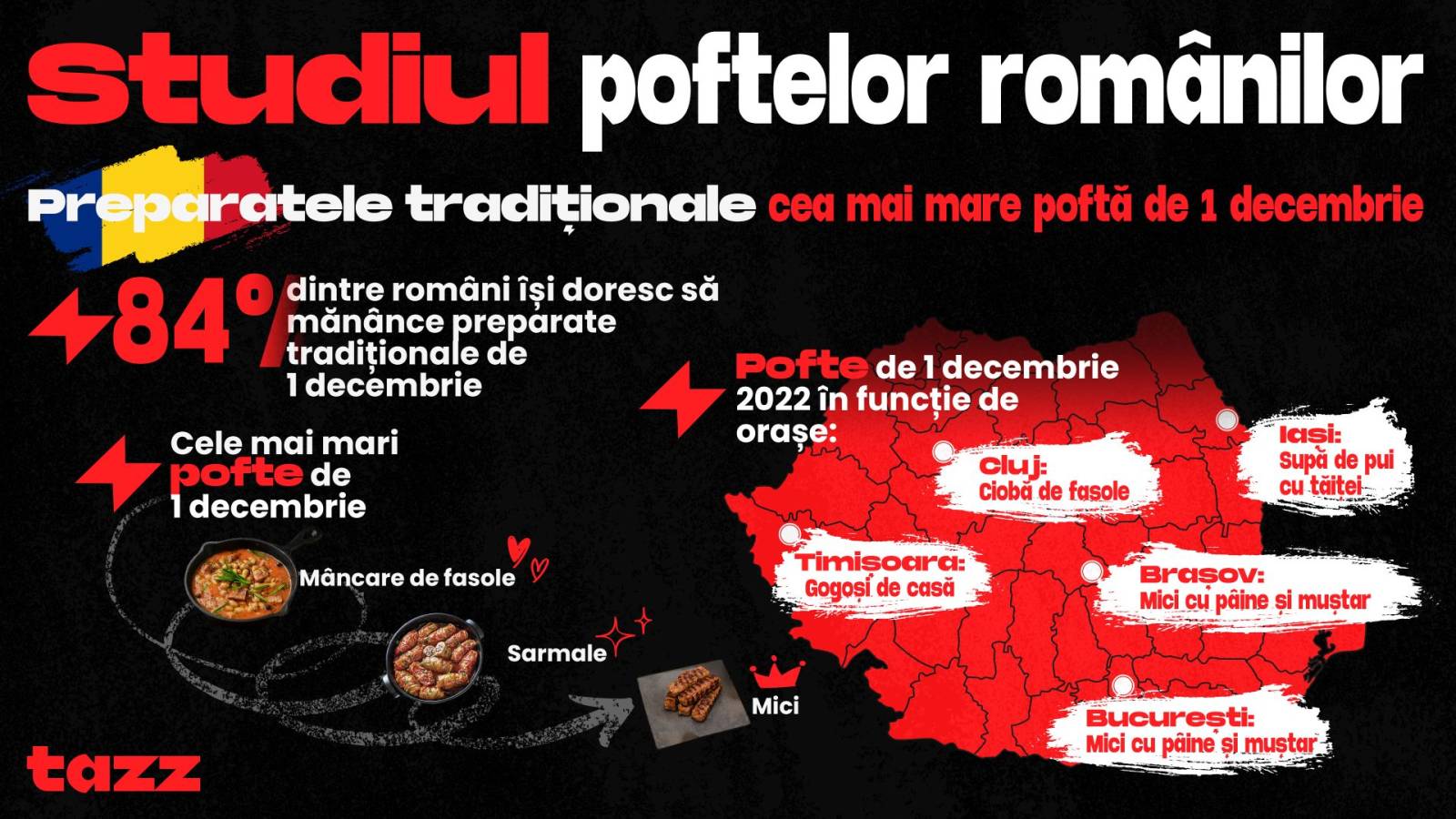 Infografic poftele romanilor de 1 decembrie