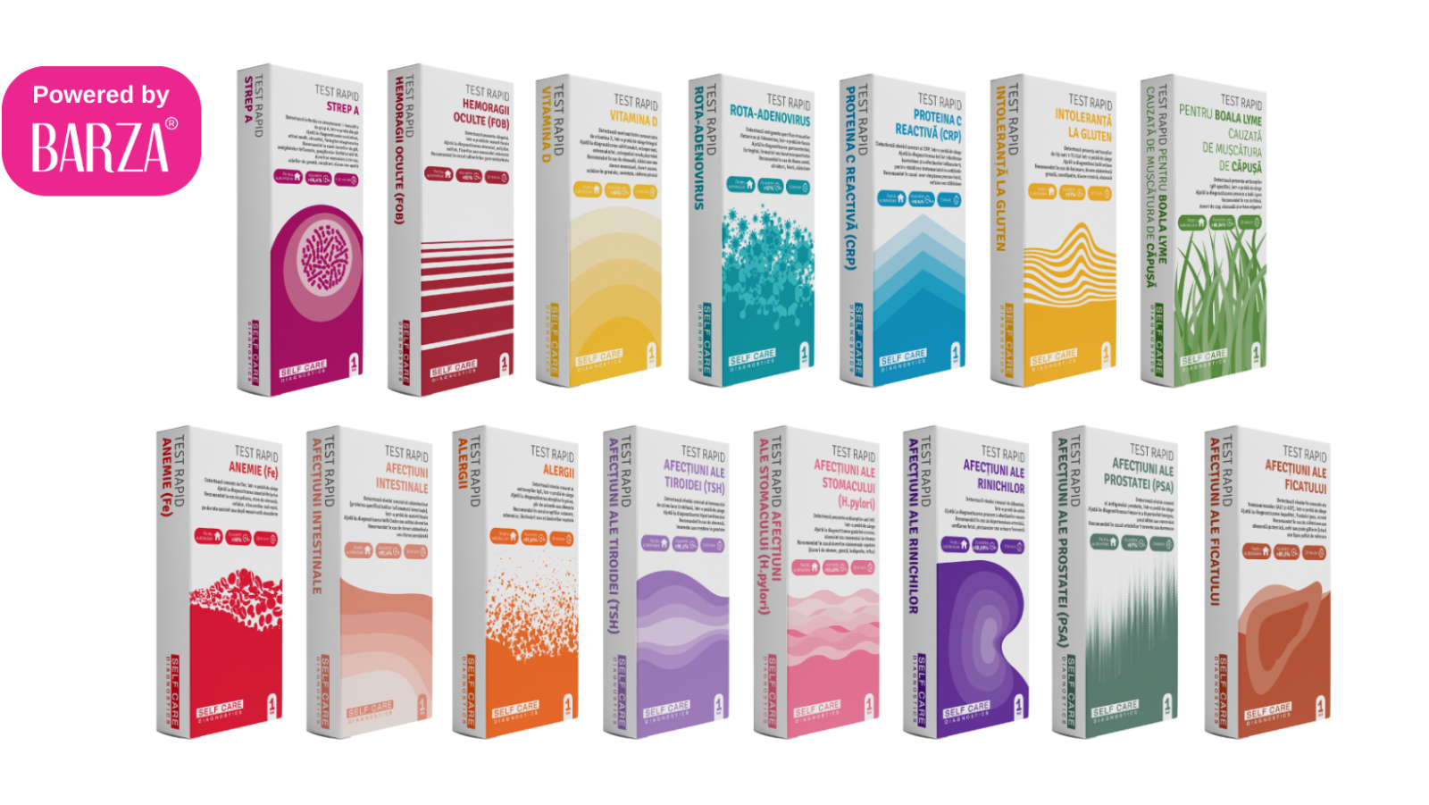 Extindere de portofoliu pentru BARZA, teste rapide cu tradiție de peste 30 de ani în România: Self Care Diagnostics