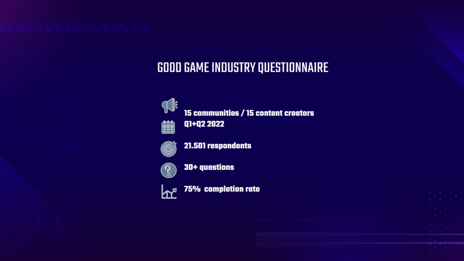 Good Game Research 0