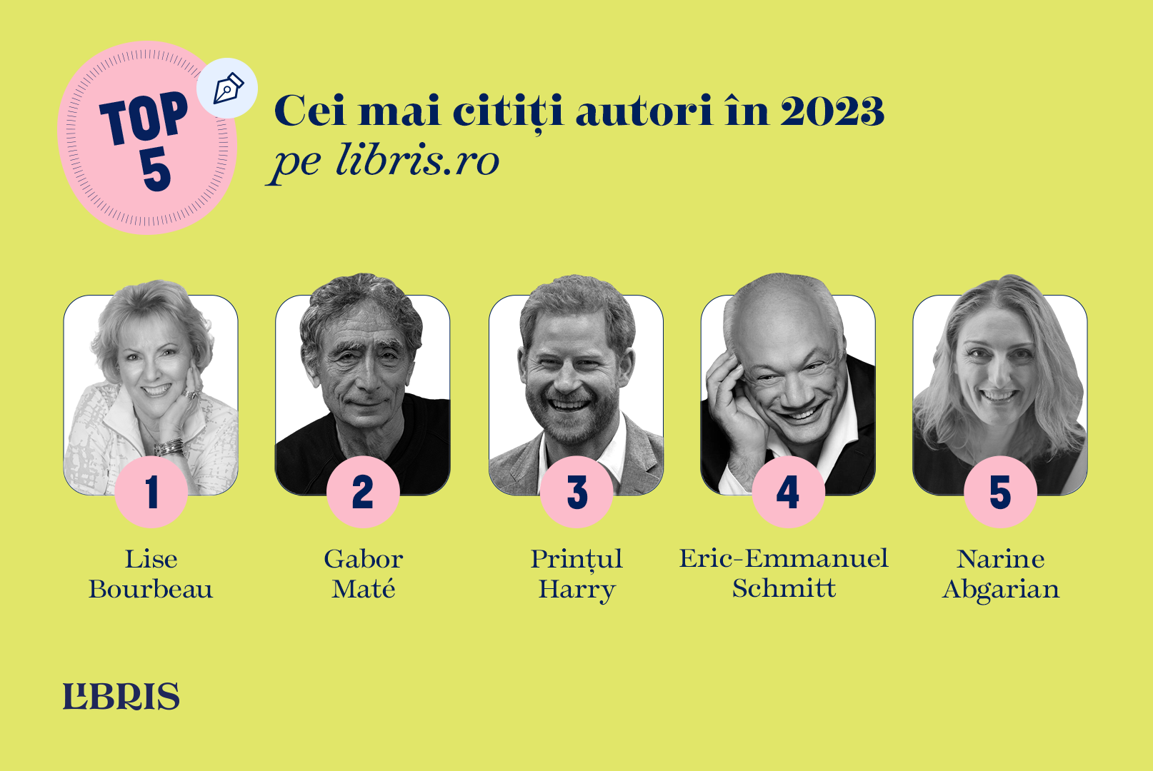 Ce au citit românii în 2023