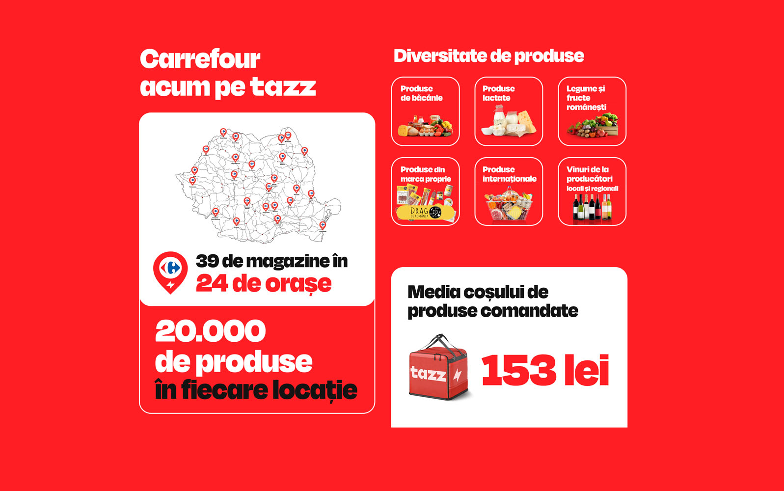 Carrefour - Tazz