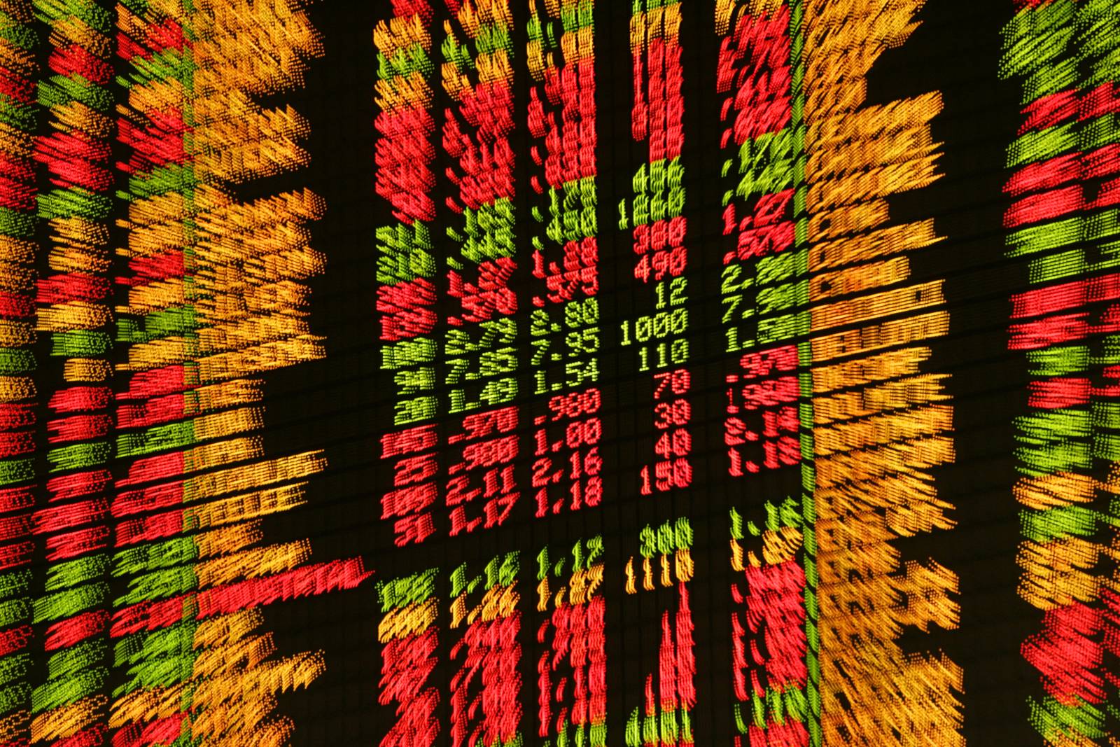 actiuni shares bursa indici bursieri
