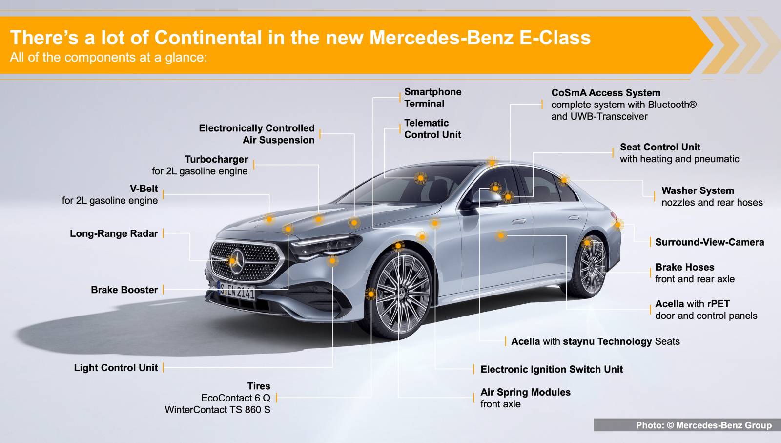 Inginerii Continental România dezvoltă tehnologii importante pentru noul Mercedes-Benz E-Class