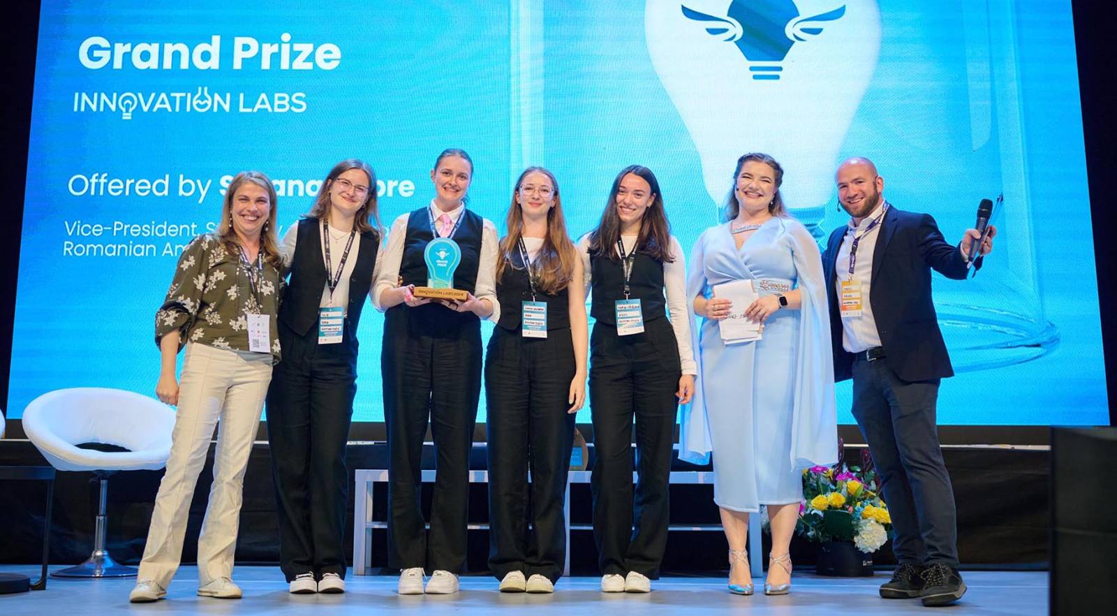 Innovation Labs 2024