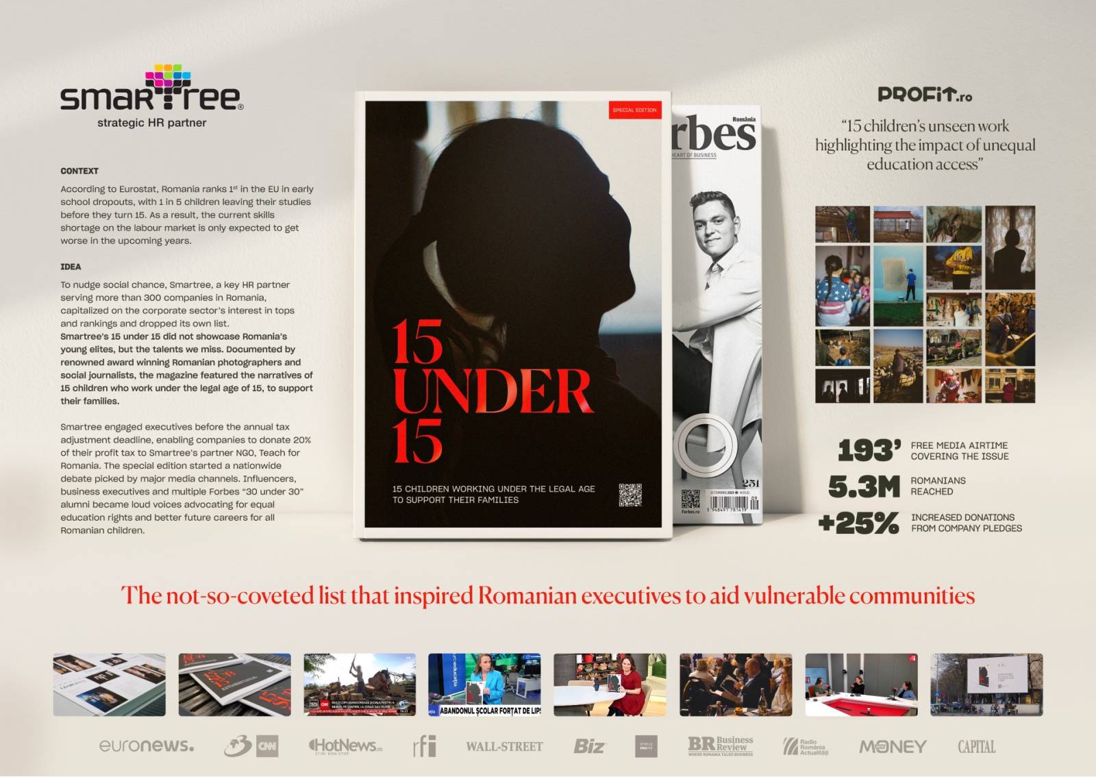 Campania, creată de VML, reprezintă singurul shortlist al României la Gerety Awards 2024, și a fost obținut la categoria PR.