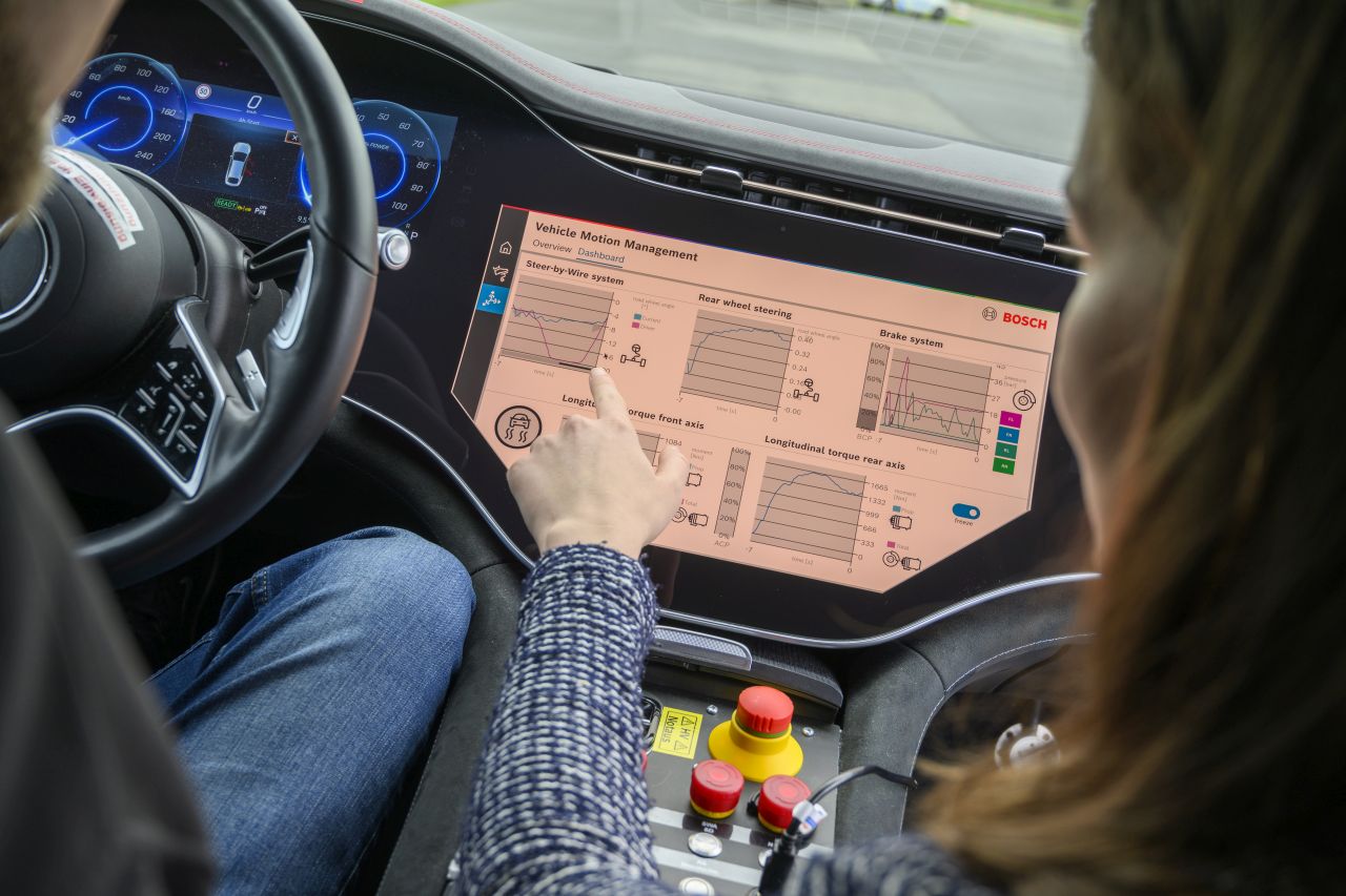 Piața globală de software și electronice pentru autovehicule: 462 de miliarde de dolari până în 2030