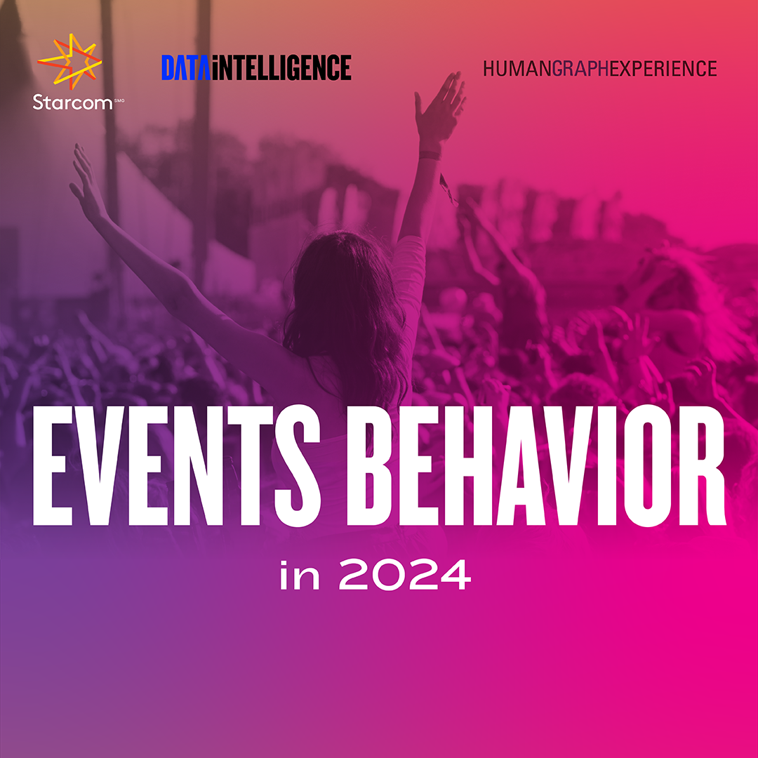 Starcom România lansează studiul Events Behavior 2024