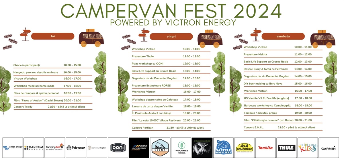 CamperVan Fest 2024 program