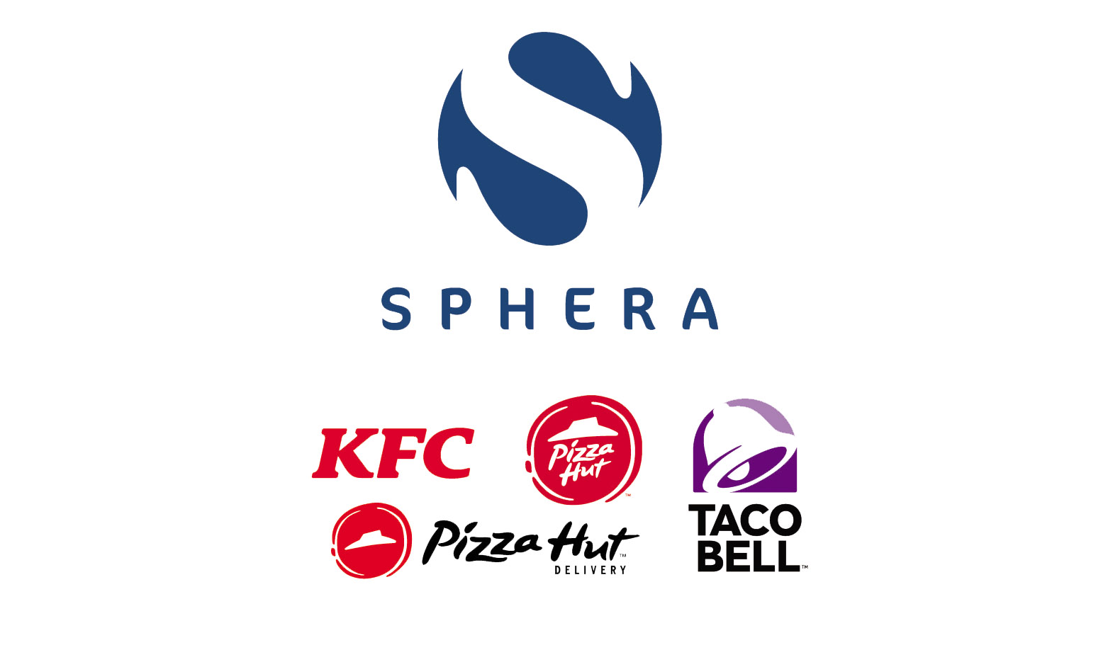 Sphera Franchise Group
