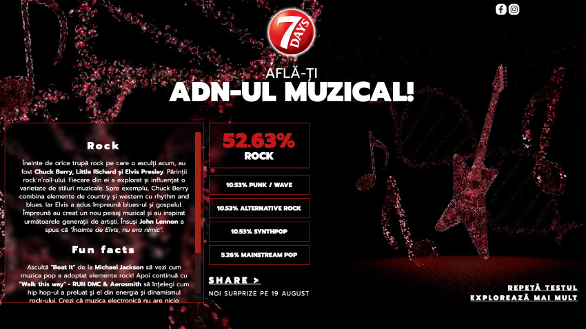 Saatchi & Saatchi și 7DAYS lansează primul tool digital din România prin care îți poți afla ADN-...
