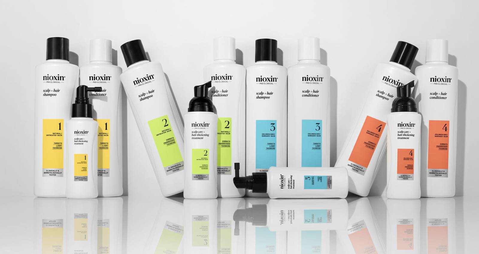 Nioxin