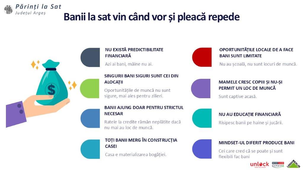 O radiografie a educației la sat, din perspectiva părinților și copiilor