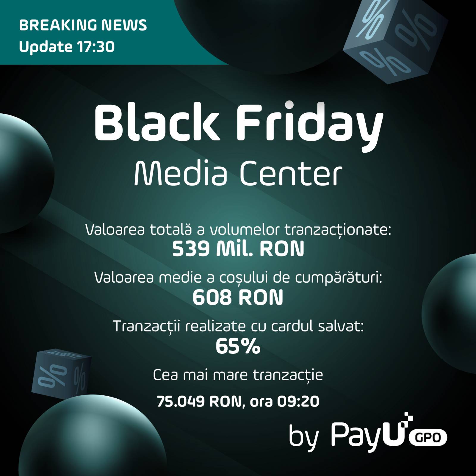 NEWS PayU bf2024 ora1730