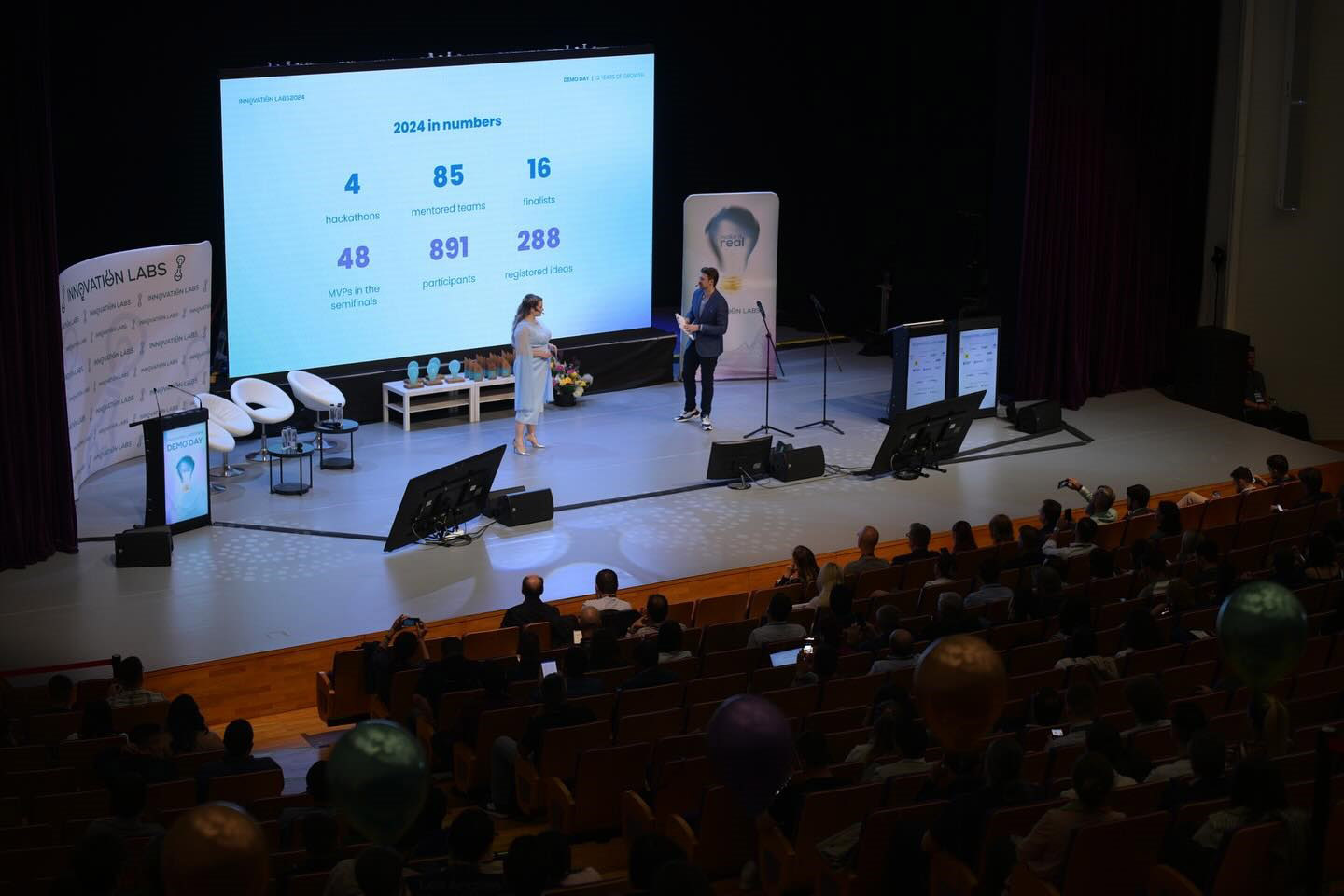 Innovation Labs