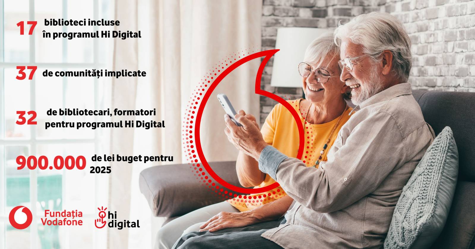 17 biblioteci din România oferă educație digitală seniorilor prin programul Hi Digital
