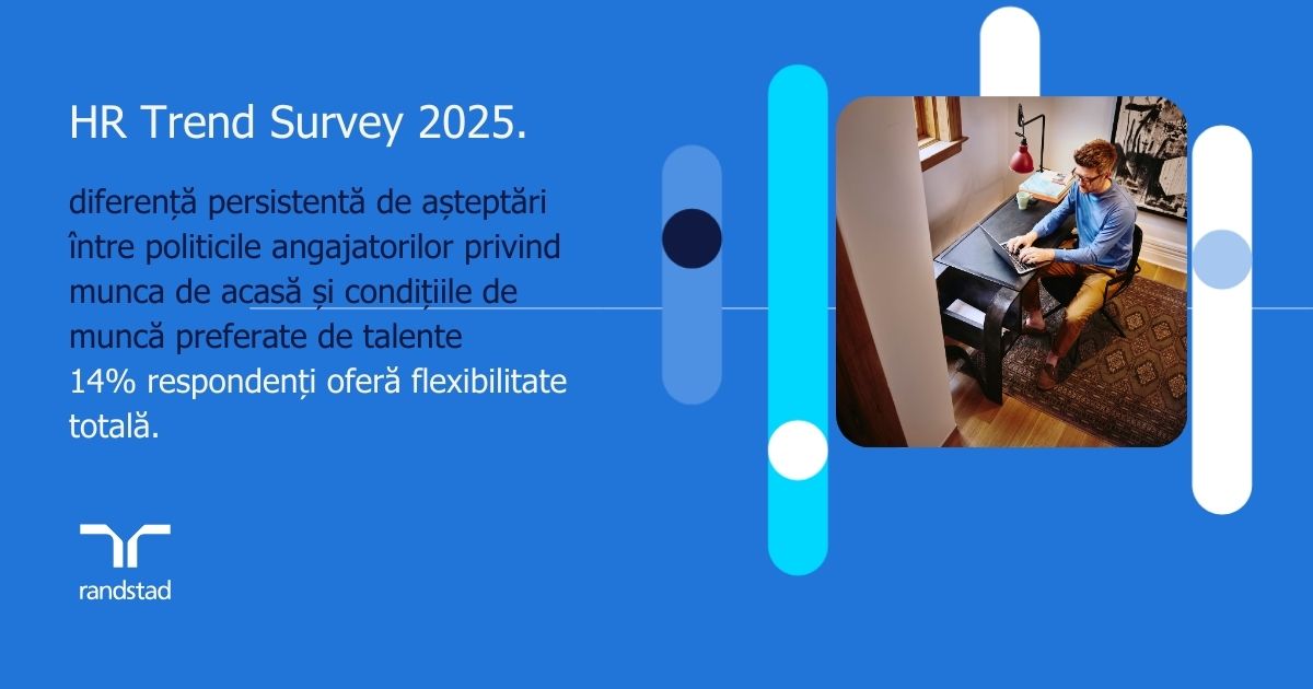 Salarii mai mari cu 6-10% pentru angajații români, în 2025, conform Randstad Romania HR Trends