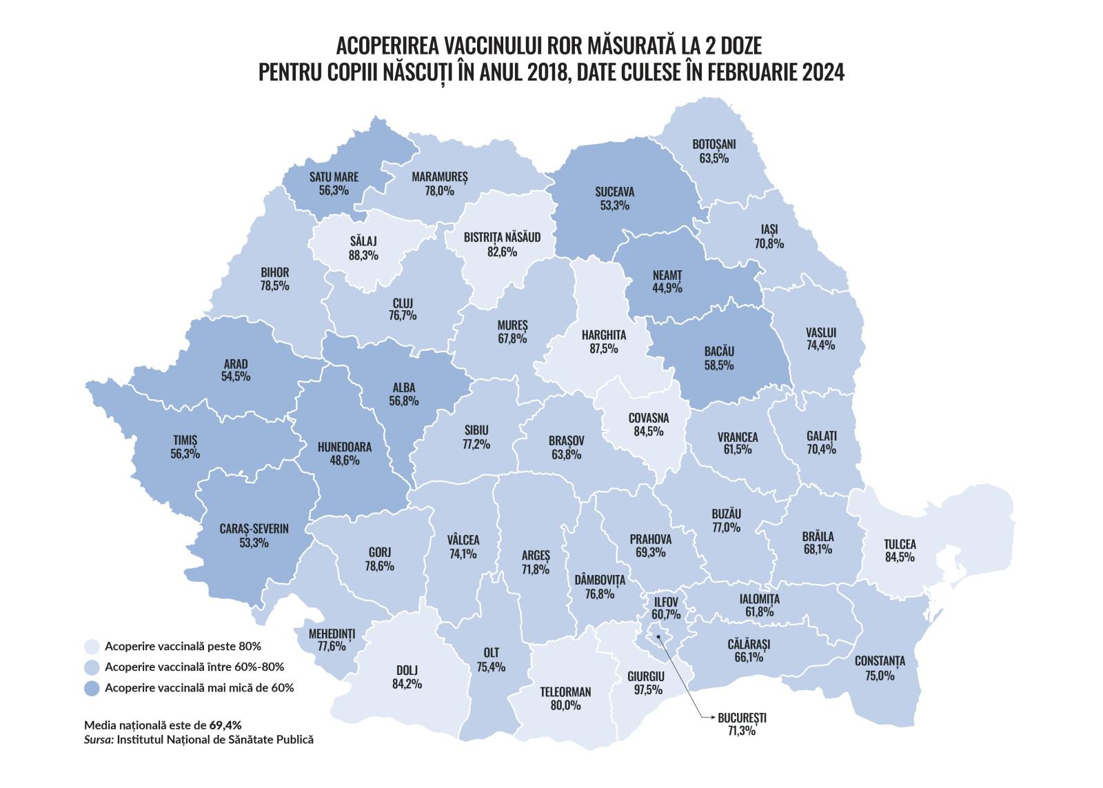 harta Romania judete vaccinare 2025 ROR 2 doze