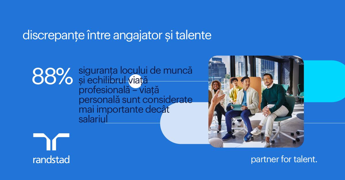 Randstad România Workmonitor 2025: Siguranța locului de muncă mai importante decât salariul 1 workmonitor media vizual 12 03 20250311 153721