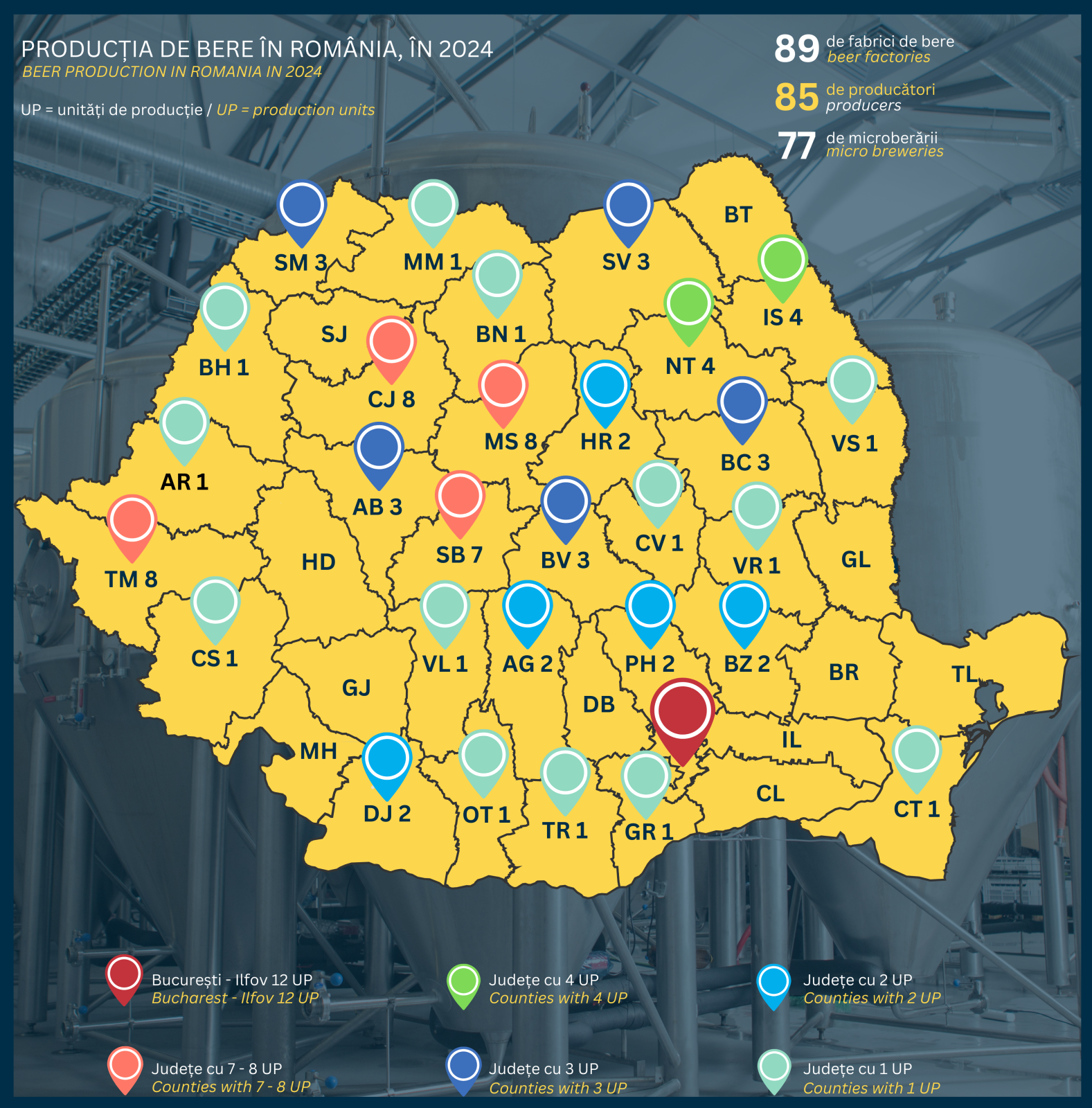 Berarii României: Piața s-a stabilizat la 15 milioane de hectolitri în 2024