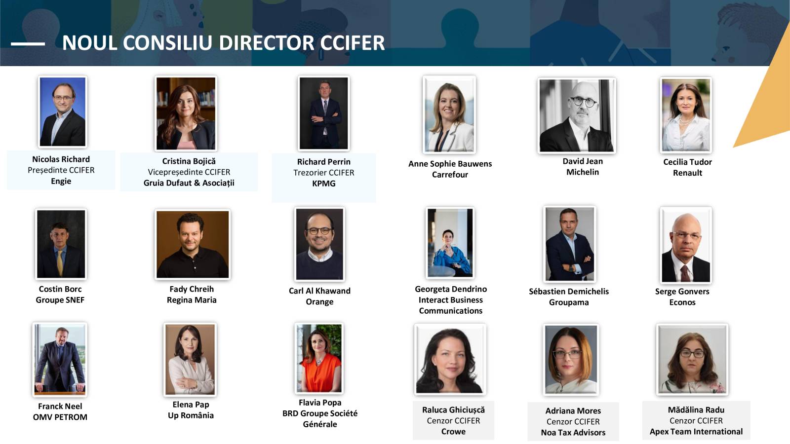 CCIFER anunță noua componență a consiliului director