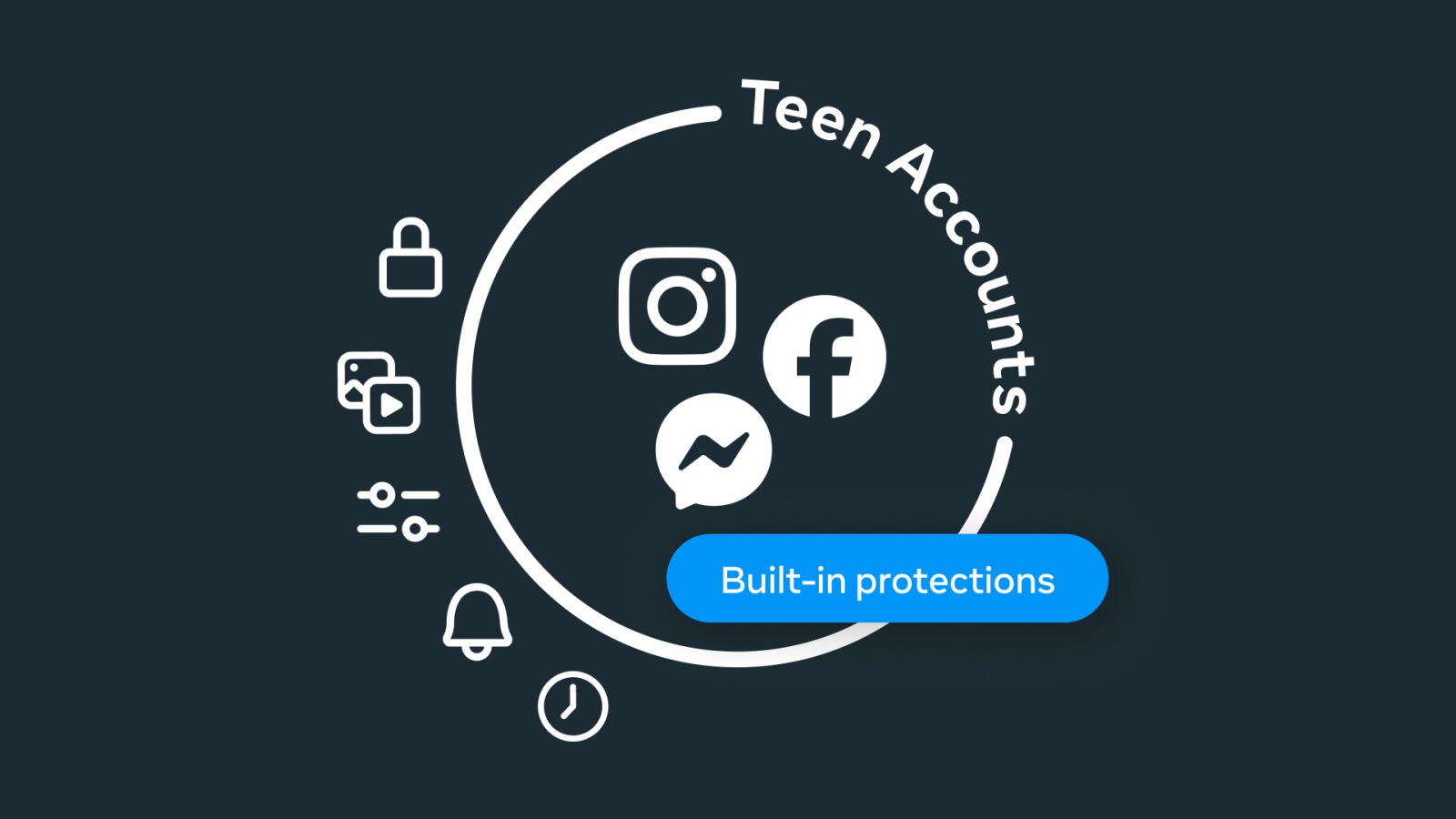 Noi reguli pentru adolescenți și tineri pe Facebook și Instagram