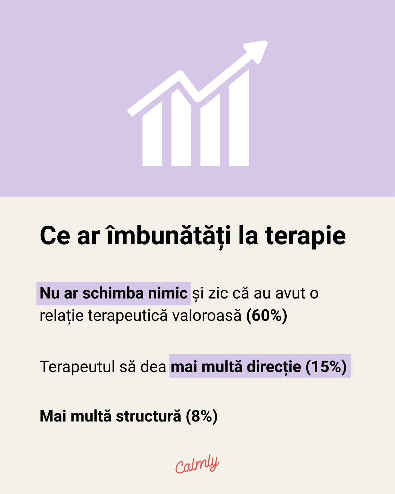 Calmly lansează un studiu care analizează în profunzime ce îi aduce (sau ține) pe oameni departe de terapie 9 7
