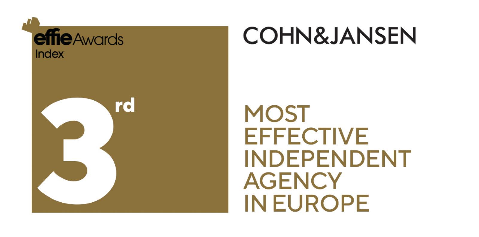 Cohn & Jansen, locul 3 în Europa în clasamentul Effie Index al agențiilor independente