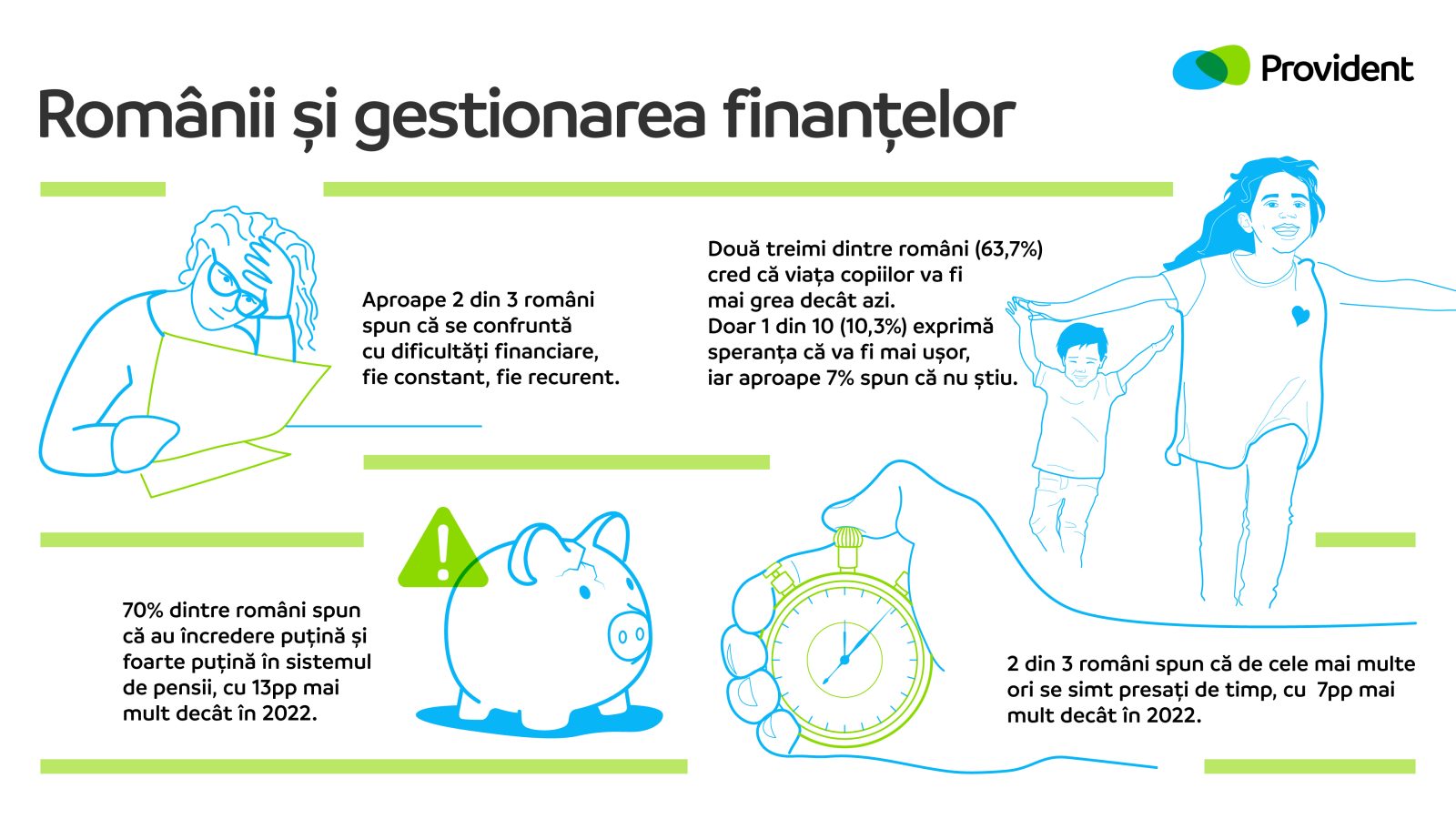 Infografic 1
