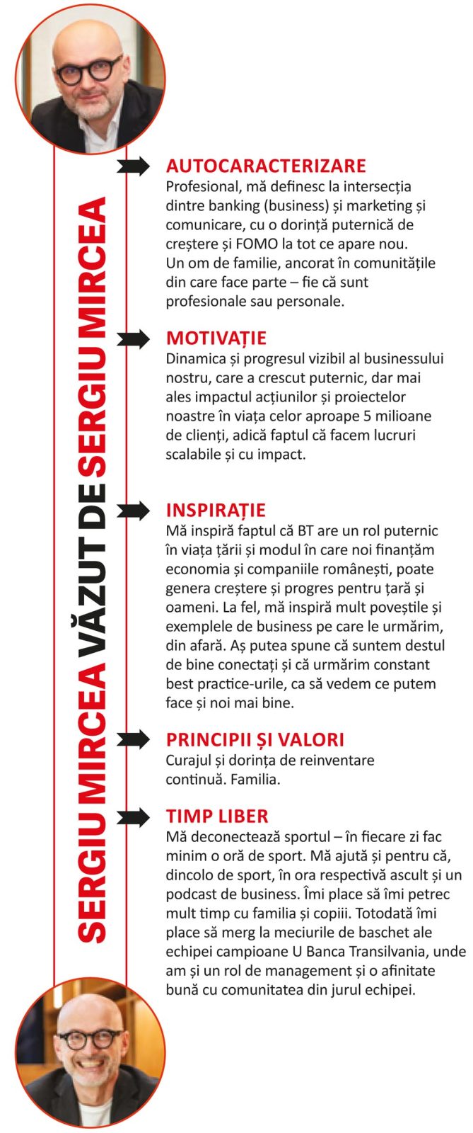 Sergiu Mircea, Banca Transilvania: La intersecția dintre business și marketing 1 Sergiu Mircea despre Sergiu Mircea
