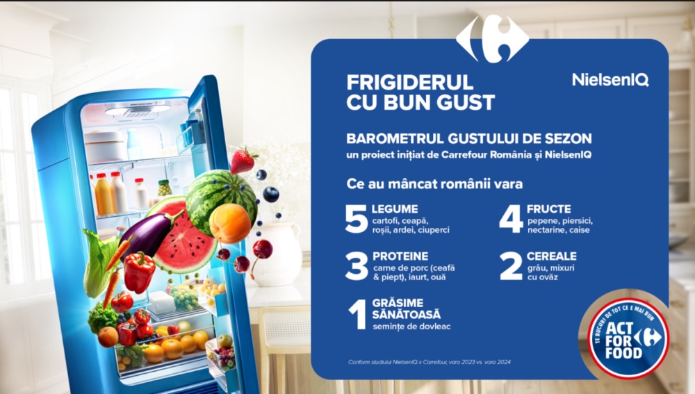 Barometrul Gustului de sezon: vara, românii se îndreaptă către produse locale, de sezon