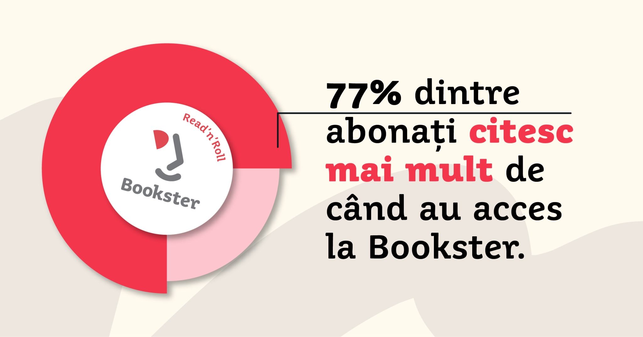 Cum impulsionează Bookster cititul în România