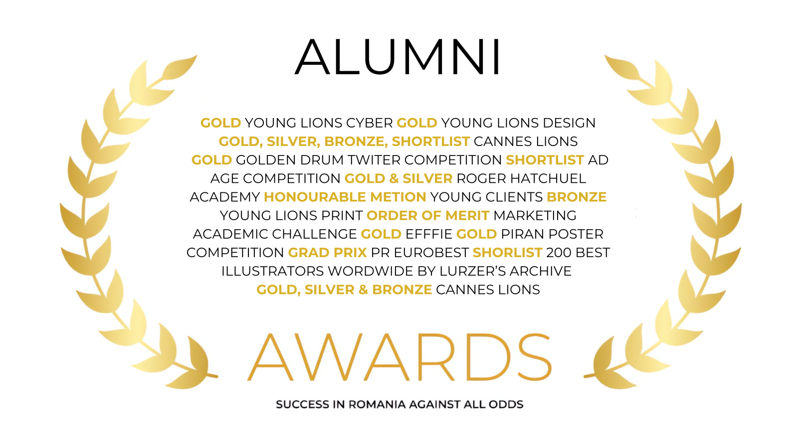 Tom Theys vine la Kindful Brands by #TheAlternativeSchool 3 4 Alumni TheAlternativeSchool