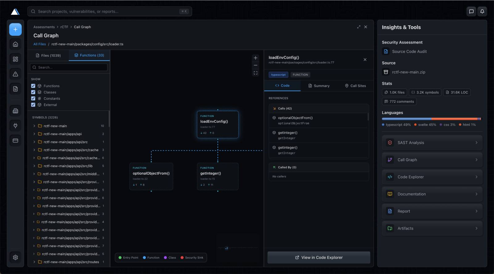 Platforma AISafe Labs Call Graph